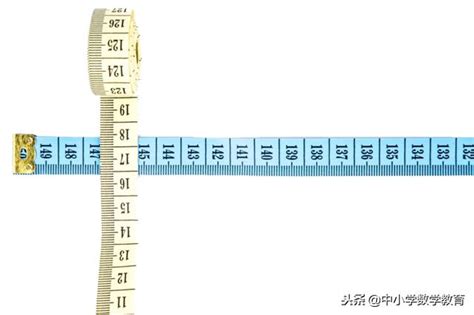 厘米尺寸對換表|長度計量單位換算器